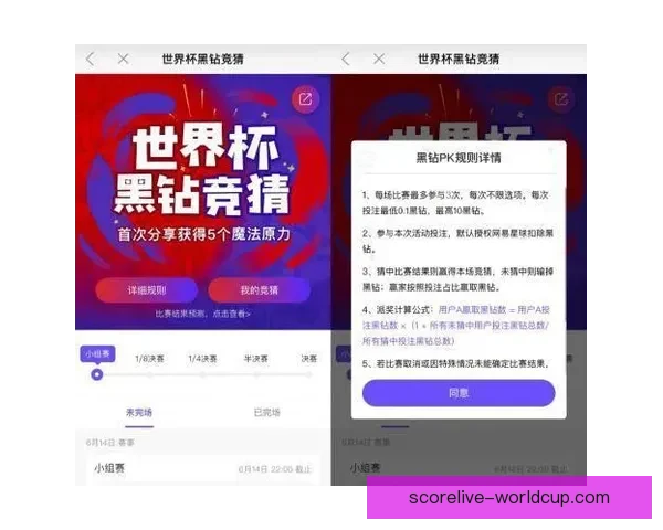 世界杯竞猜数据深度解析与胜负趋势预测研究 世界杯竞猜数据深度解析与胜负趋势预测研究