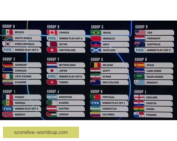 美加墨世界杯竞猜入口全面上线 各大赛事预测与赔率实时更新 美加墨世界杯竞猜入口全面上线 各大赛事预测与赔率实时更新