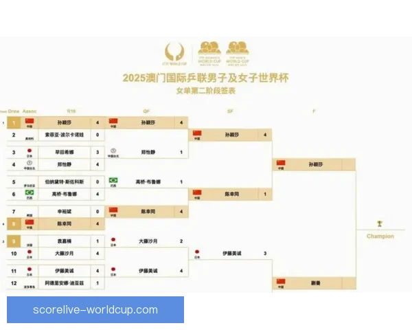 美加墨世界杯精彩竞猜攻略与最新赛程预测分析