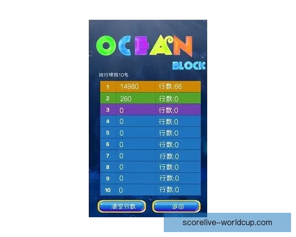 世界杯赛事竞猜赔率分析与热门推荐策略全解指南