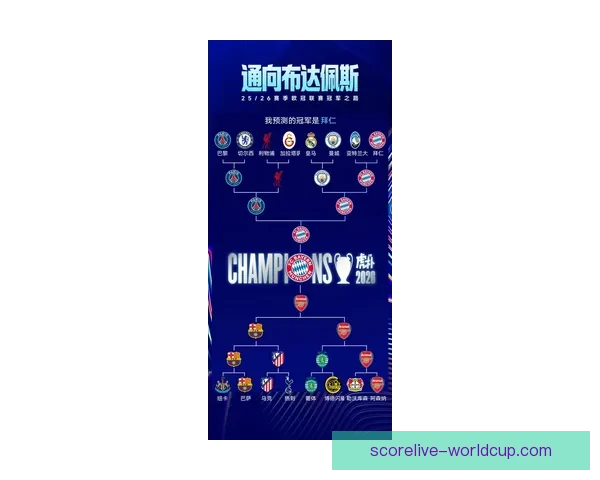 2026世界杯冠军热门球队实力格局与争冠前景全面深度解析 2026世界杯冠军热门球队实力格局与争冠前景全面深度解析