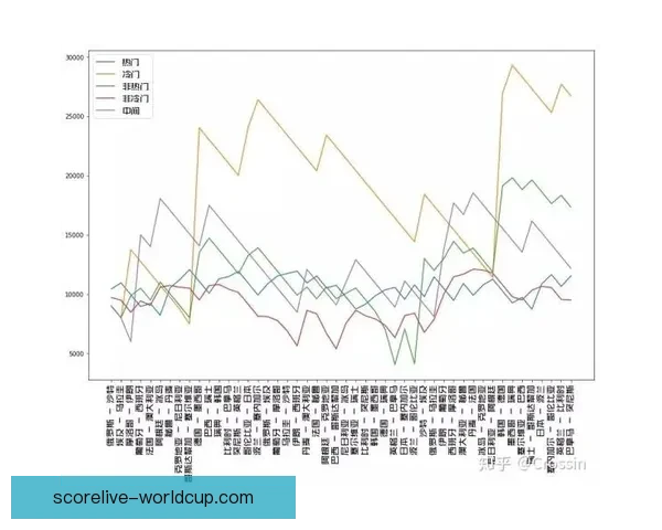 世界杯竞猜游戏全面攻略 提升胜率的策略与技巧分享