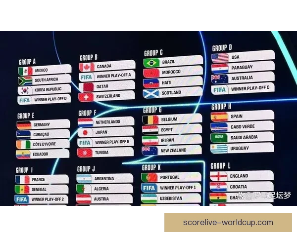 2026世界杯冠军争夺格局深度解析与夺冠关键因素分析