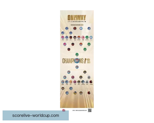 2026世界杯冠军争夺格局深度解析与夺冠关键因素分析