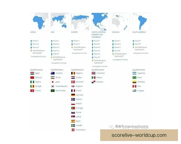 基于大数据建模与历史战绩关联的世界杯竞猜趋势深度分析标题研究
