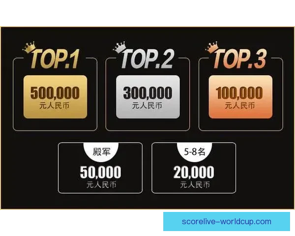 世界杯竞猜游戏大厅全新上线尽享赛事激情畅玩与丰厚奖励等你来挑战